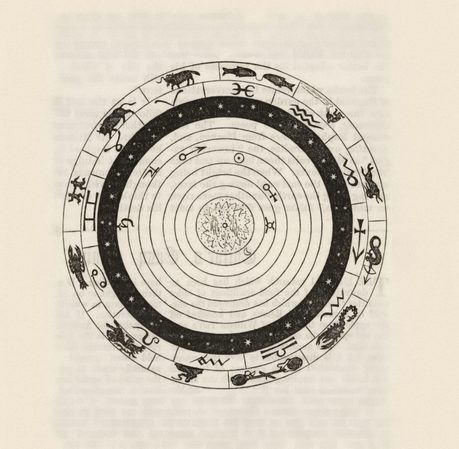 Cómo saber tu Sol, Luna y Ascendente